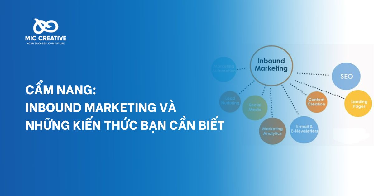 Innbound marketing và những kiến thức bạn cần biết