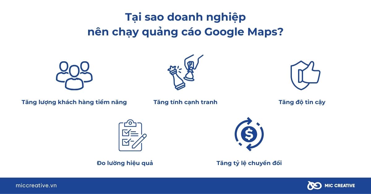 Lợi ích của chạy quảng cáo Google Maps