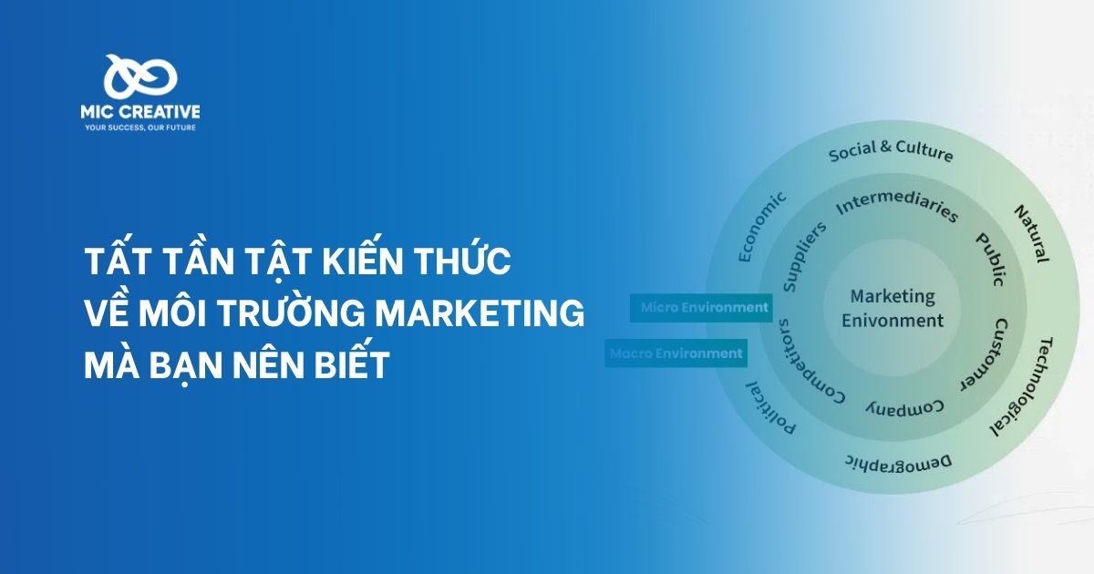 Tất tần tật kiến thức về môi trường marketing mà bạn nên biết