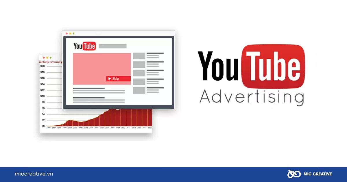Sử dụng Youtube để chạy quảng cáo website hiệu quả hơn
