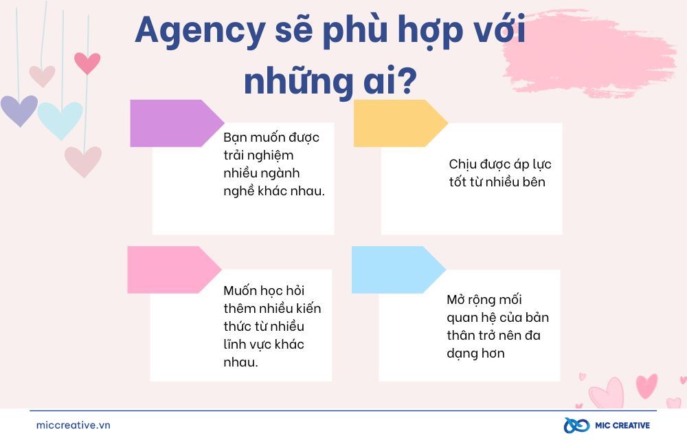 Agency sẽ phù hợp cho những ai?