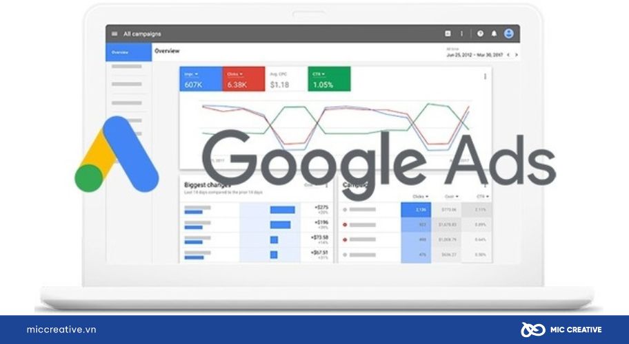 Dịch vụ chạy Google Adwords