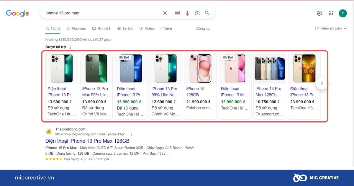 Quảng cáo Google Shopping là gì