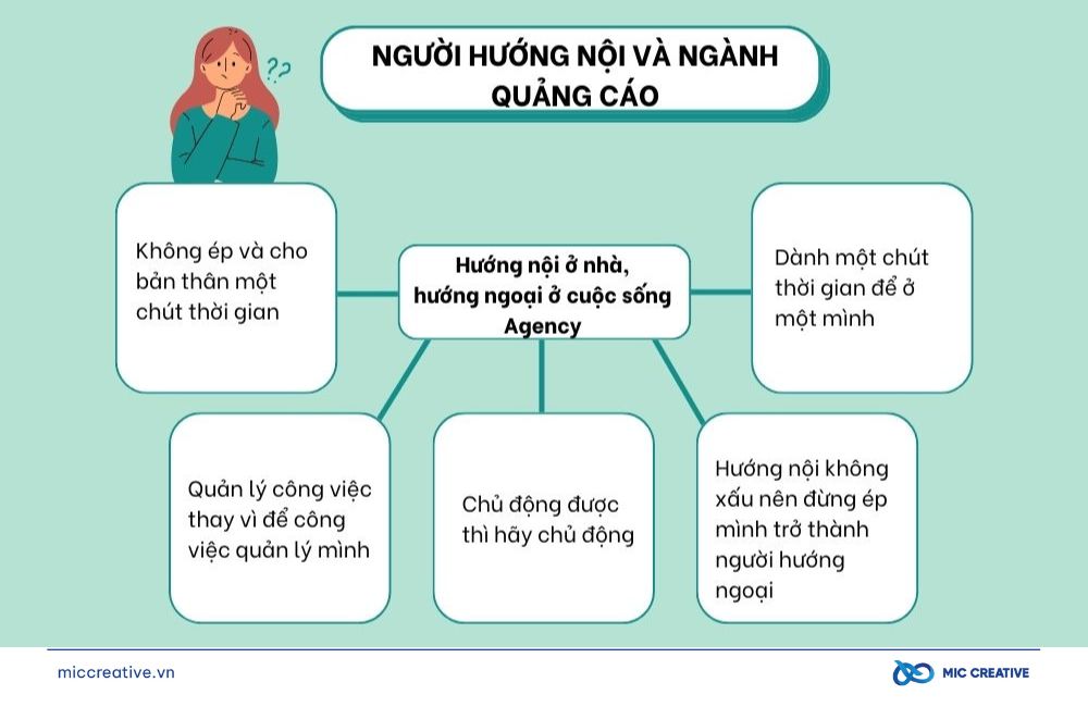 Hướng nội ở nhà, hướng ngoại ở cuộc sống Agency