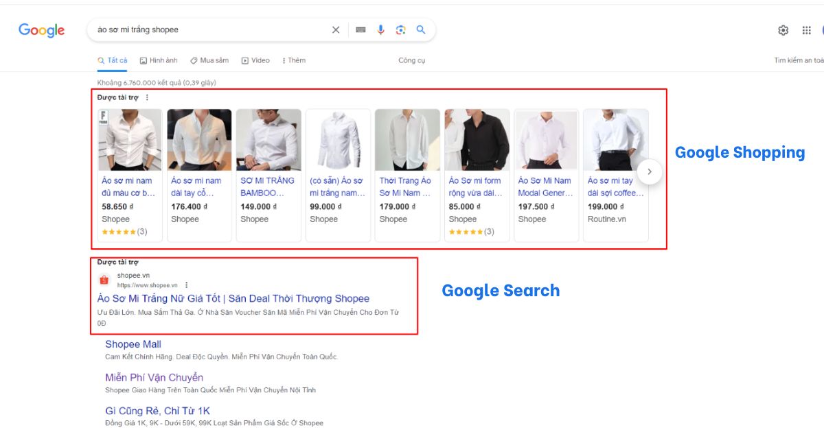 So sánh giữa quảng cáo Google Shopping và Google Search