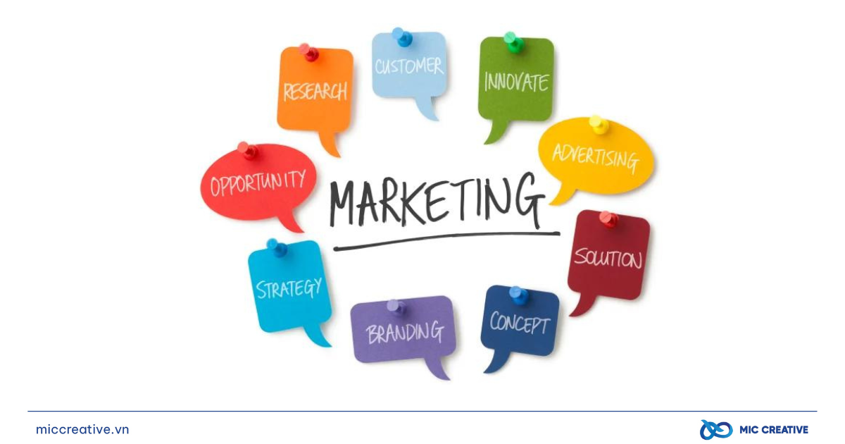 Marketing cơ bản là gì?