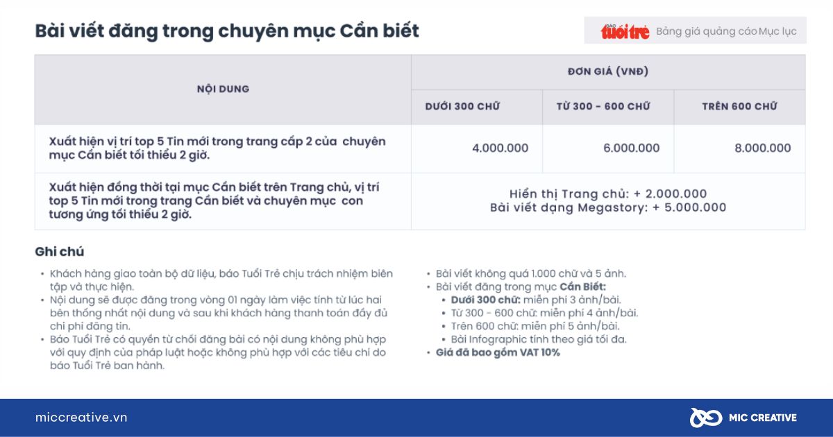 Bảng giá đăng bài PR trên báo Tuổi Trẻ chuyên mục Cần Biết