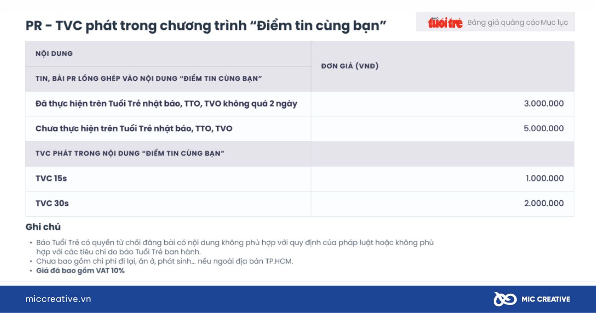 Bảng giá đăng bài PR trên báo Tuổi Trẻ PVC - TVC