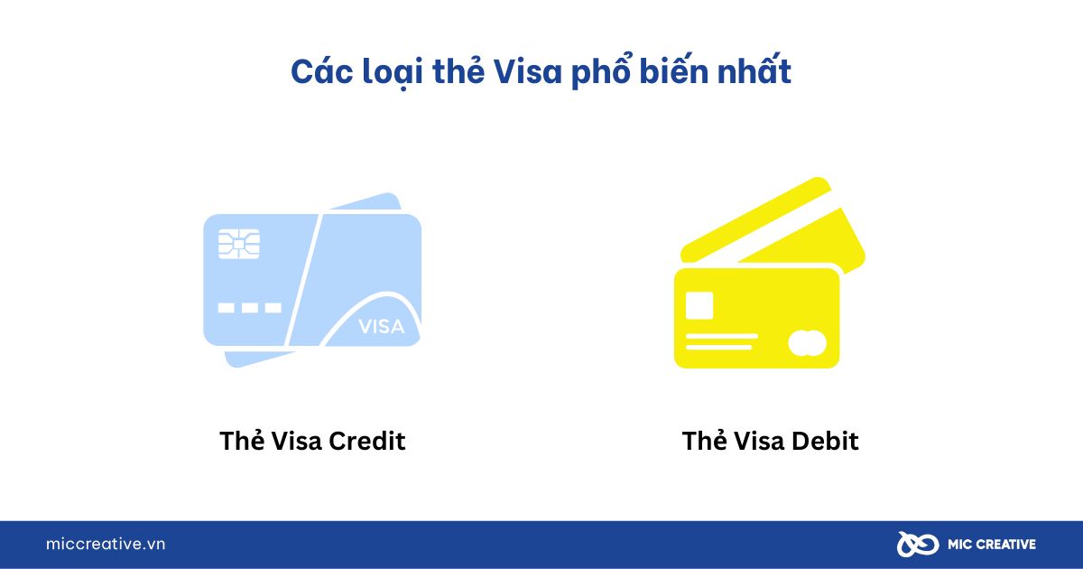 2 loại thẻ Visa phổ biến nhất