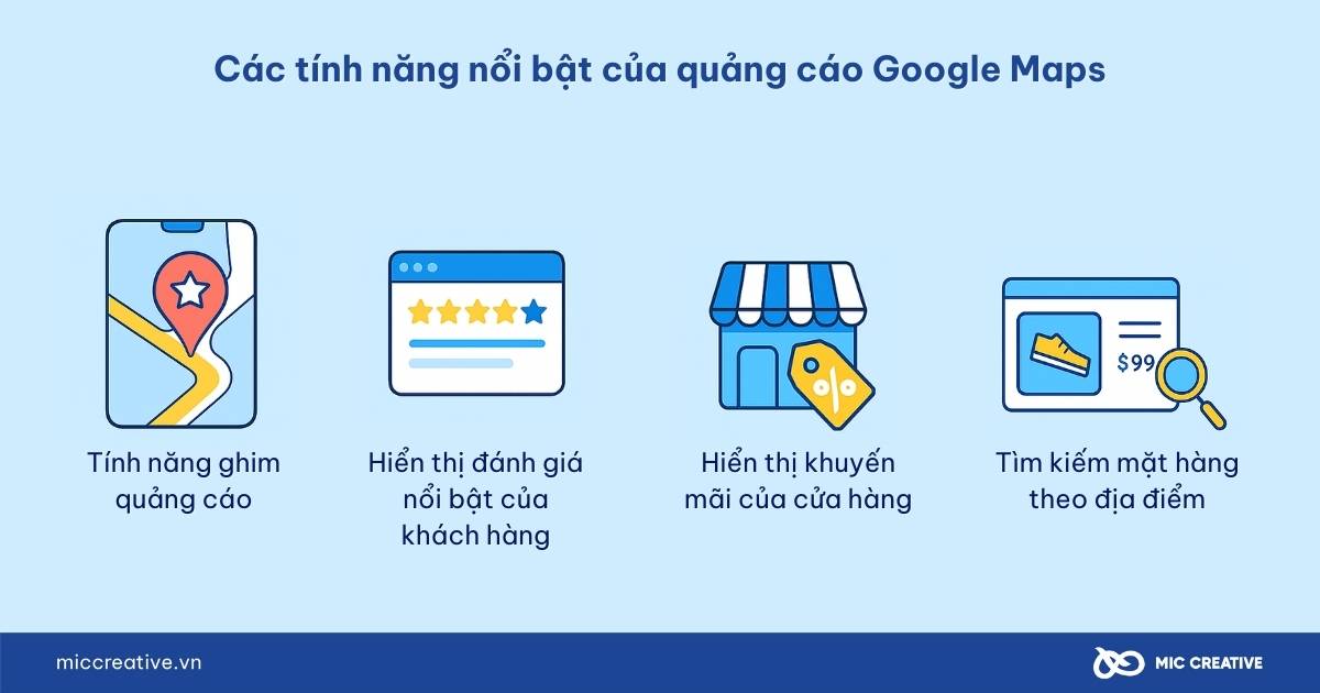 Các tính năng nổi bật của quảng cáo Google Maps
