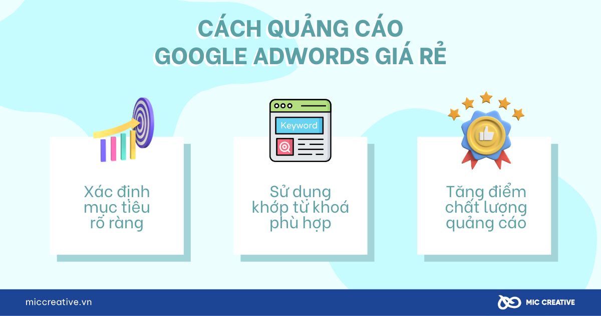 Cách quảng cáo Google Adwords giá rẻ