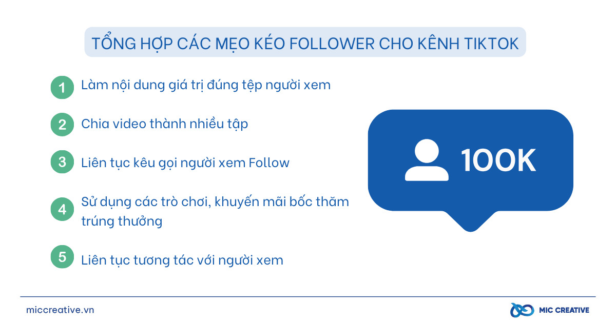 5 cách giúp kéo Follower cho kênh TikTok