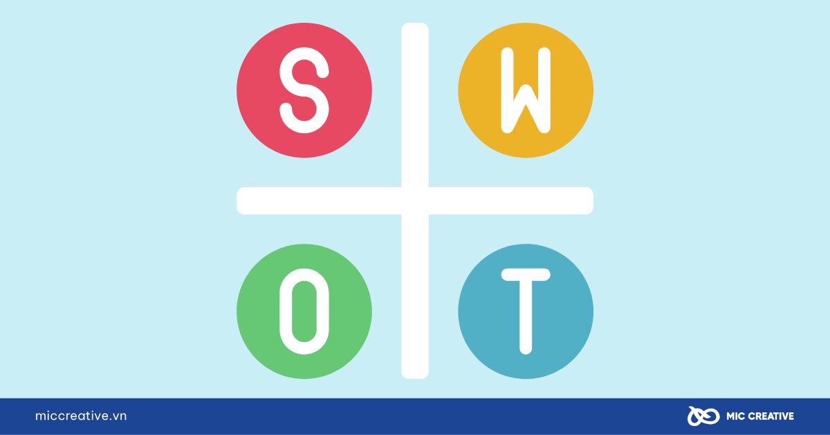 Phân tích SWOT