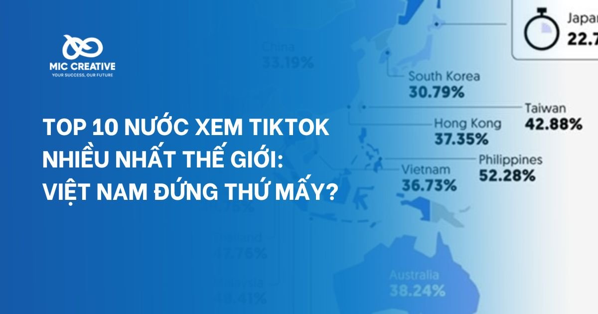 Việt Nam lọt top 10 nước xem TikTok nhiều nhất thế giới