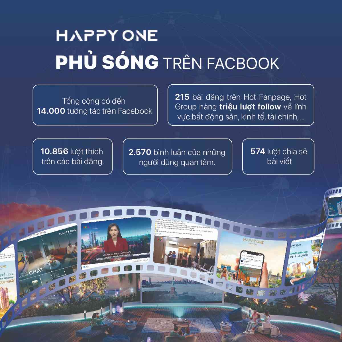 HappyOne phủ sóng trên Facebook