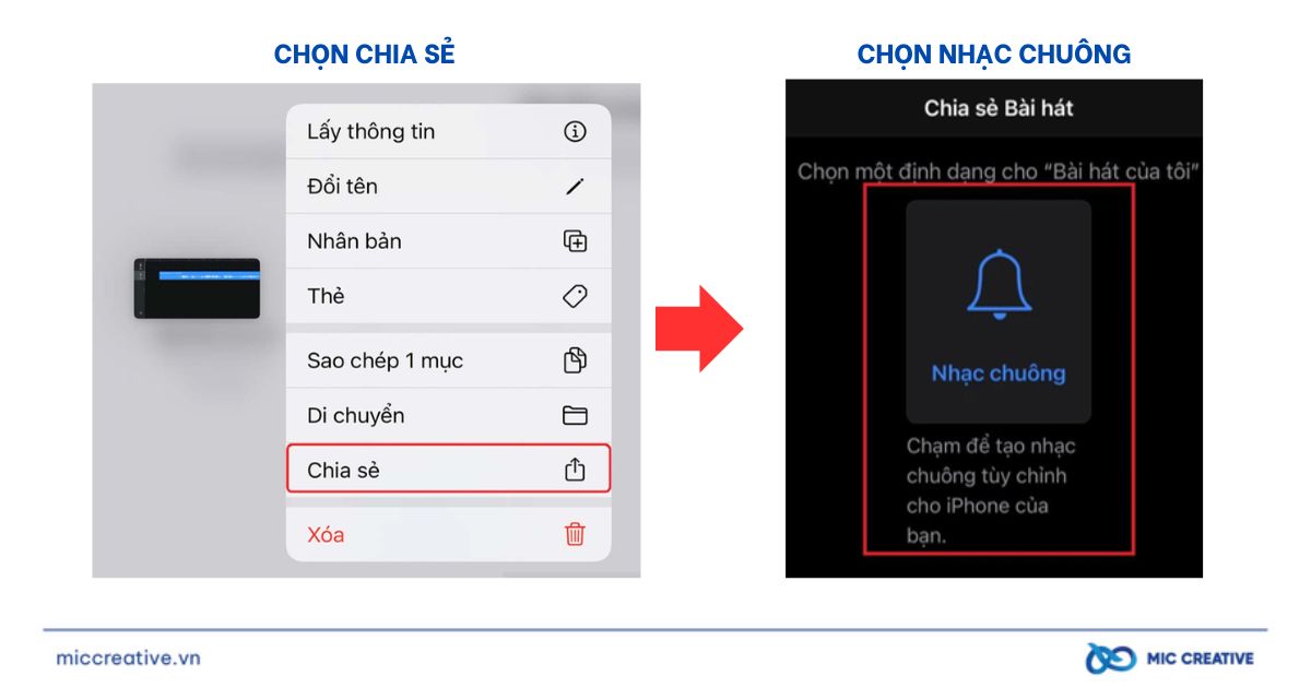 Hoàn tất đặt nhạc chuông