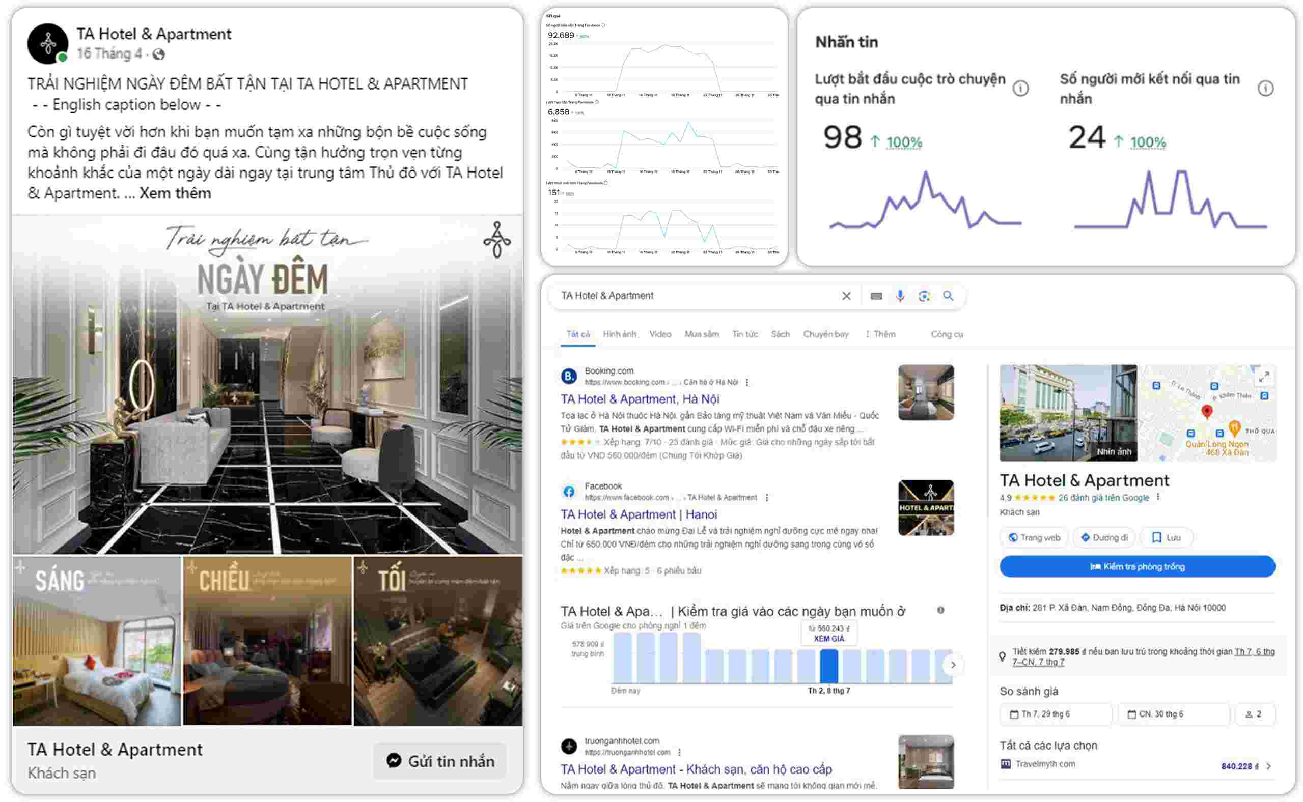 Triển khai chiến dịch cho TA HOTEL & APARTMENT.