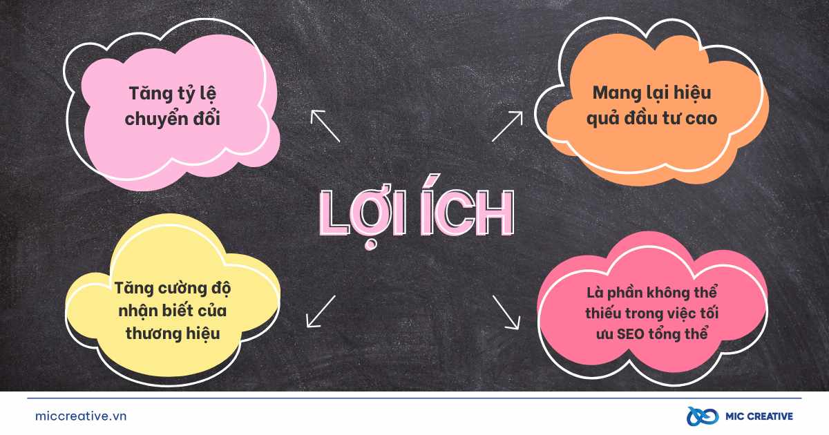 Vì sao doanh nghiệp cần SEO Local?