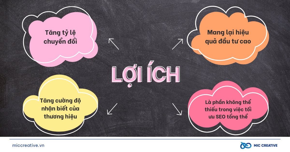 Vì sao doanh nghiệp cần SEO Local?