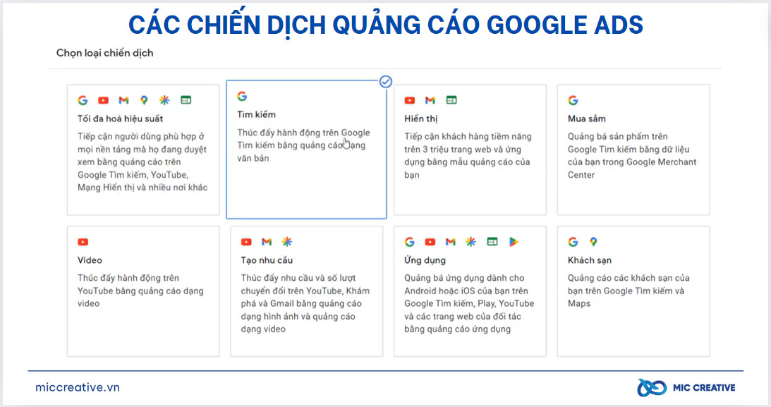 Các chiến dịch quảng cáo Google Ads