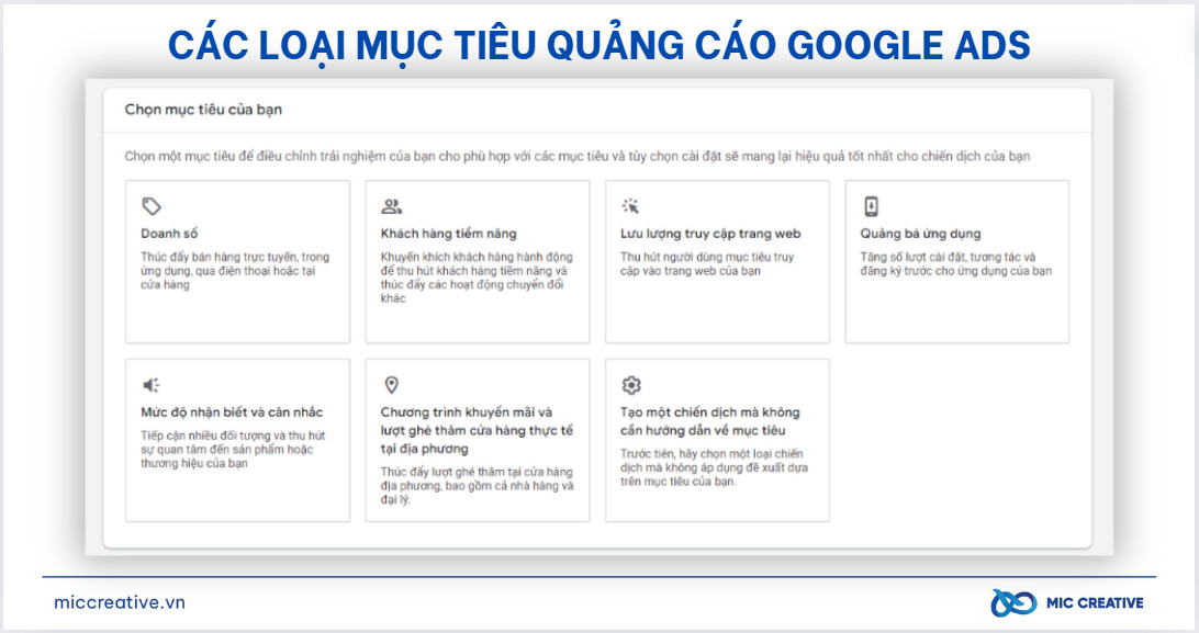 Các loại mục tiêu quảng cáo Google Ads