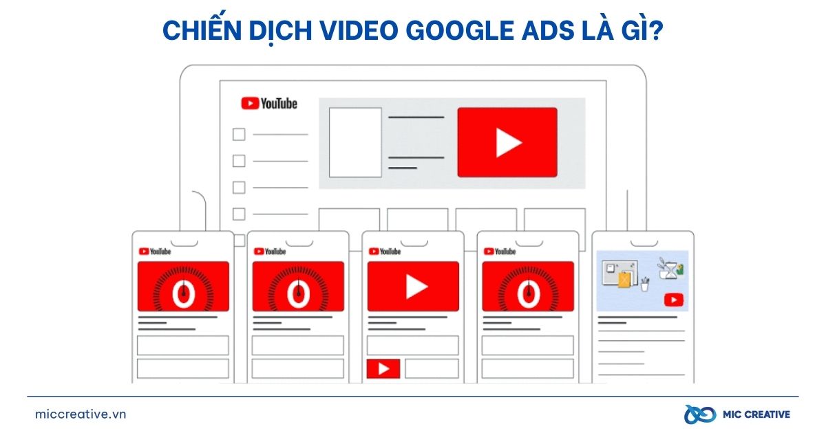 Chiến dịch Video Google Ads