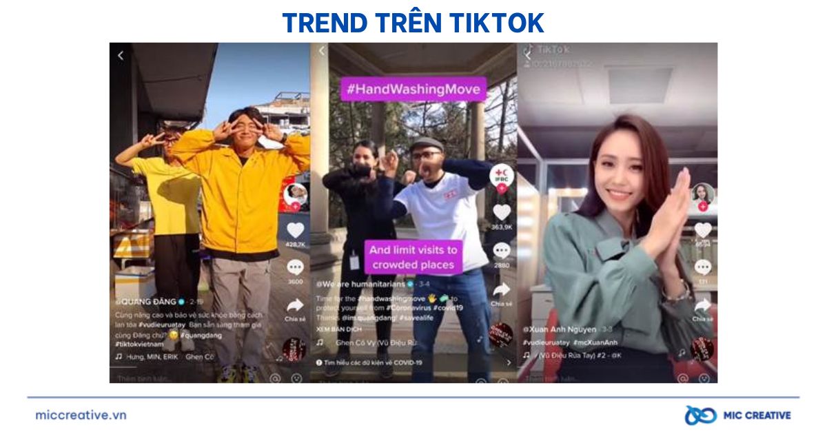 Trend trên TikTok