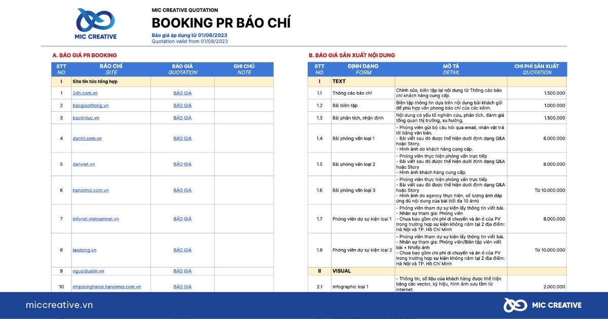 Bảng giá Booking PR báo chí tại MIC Creative