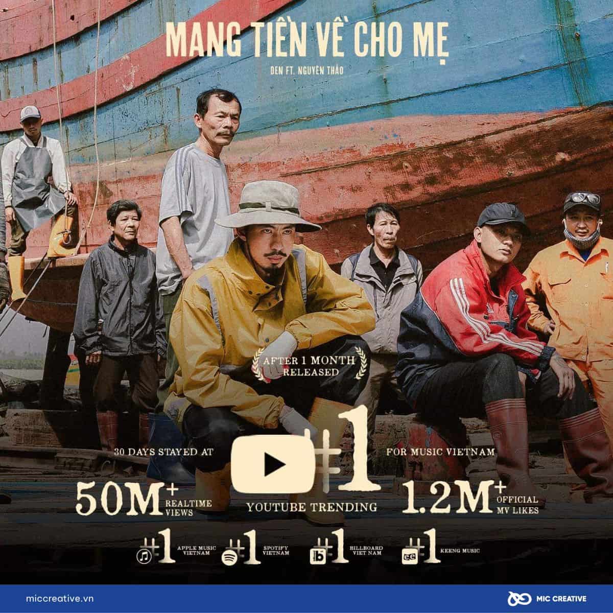 Kết quả chiến dịch Mang tiền về cho mẹ