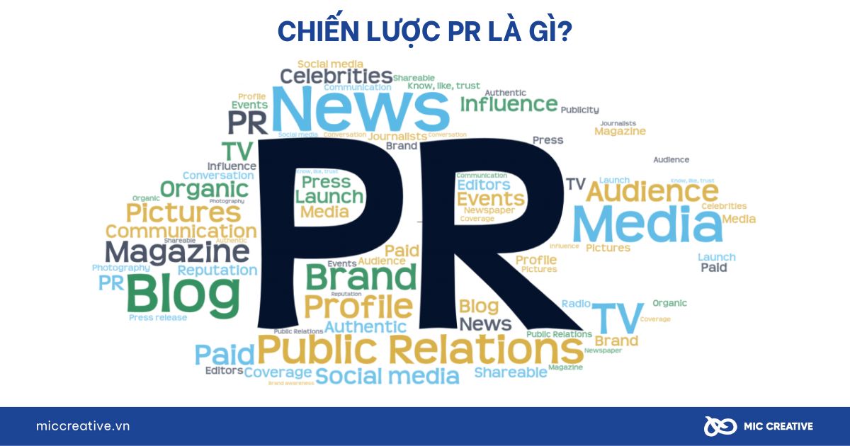 Chiến lược PR là gì?