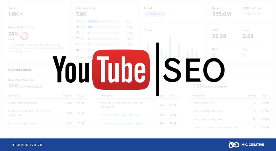 Dịch vụ SEO Youtube 