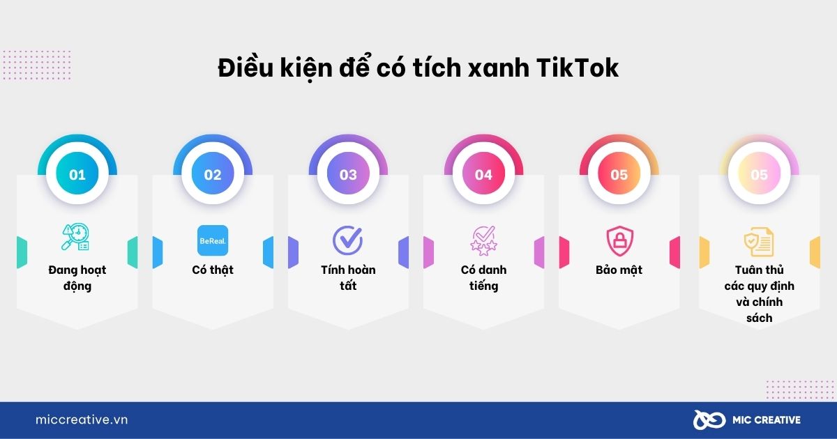 Điều kiện để có tích xanh TikTok