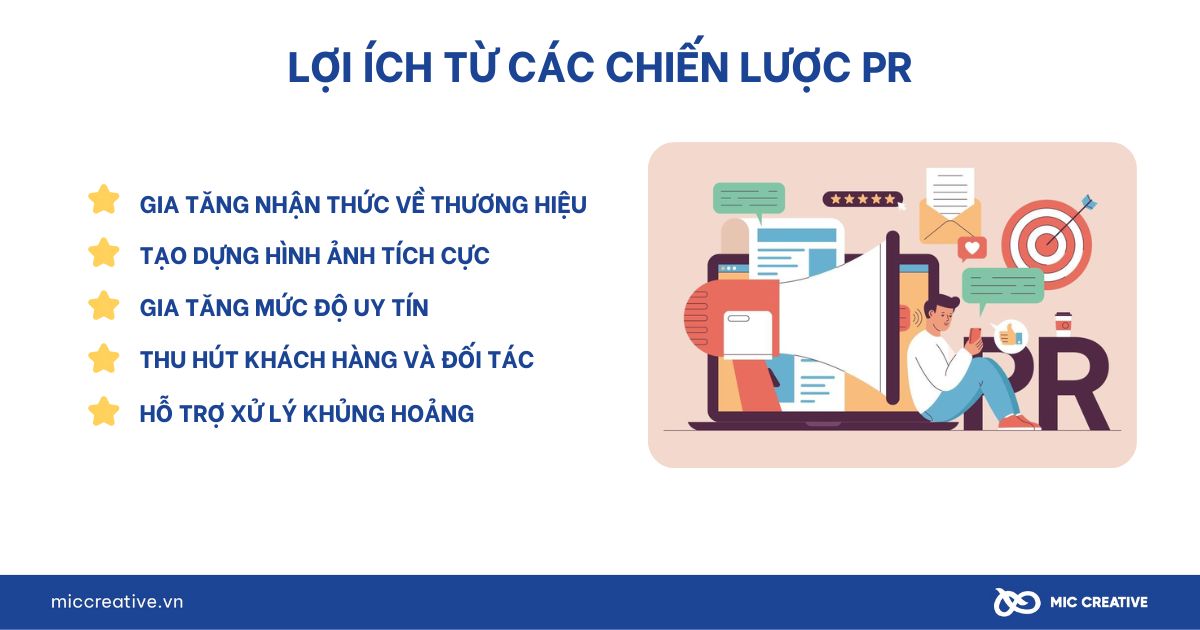 Lợi ích từ các chiến lược PR