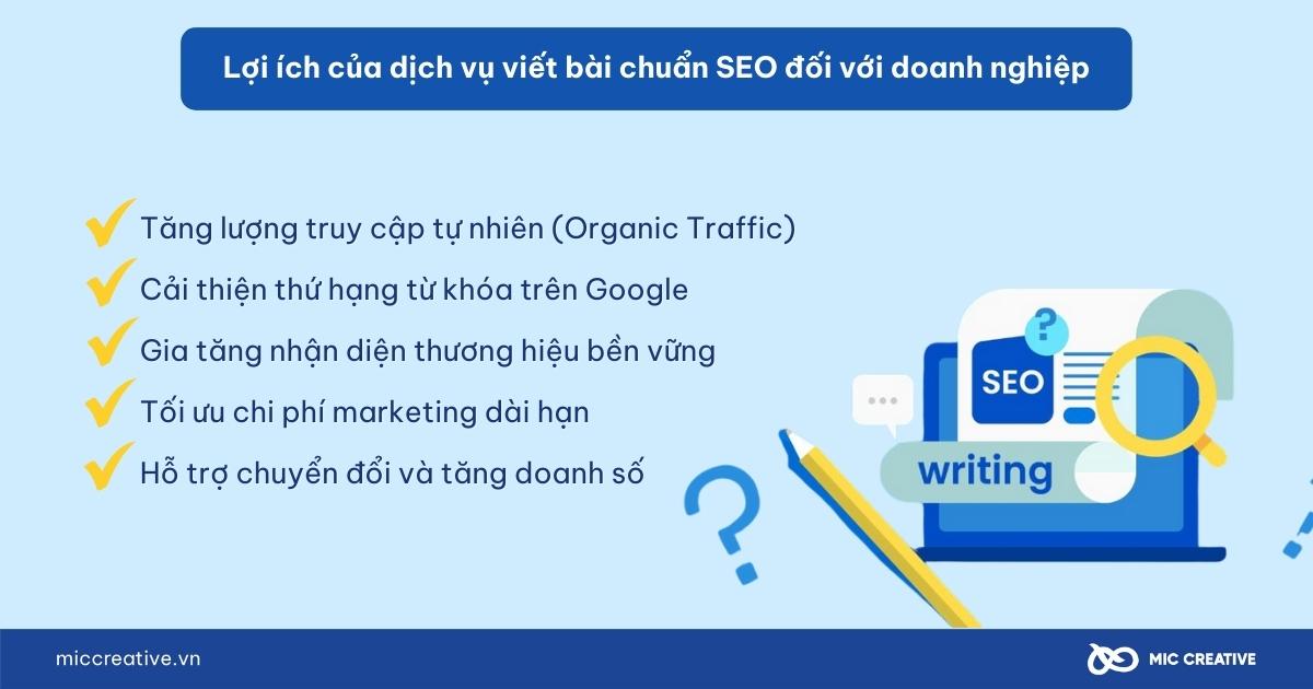Lợi ích của dịch vụ viết bài chuẩn SEO đối với doanh nghiệp