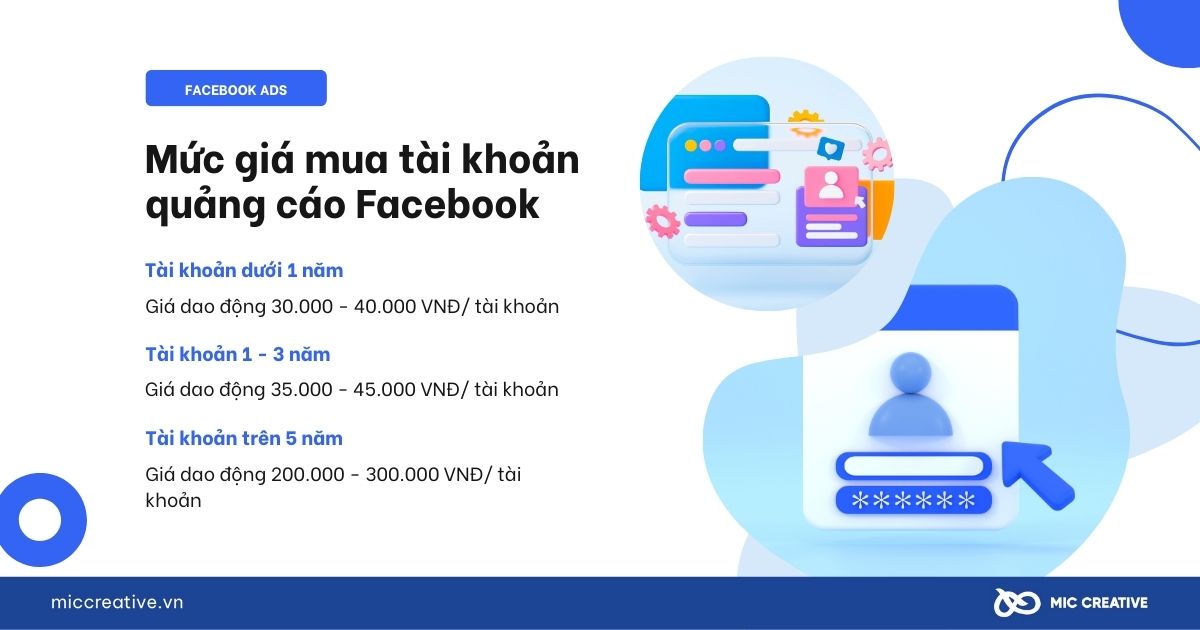 Mức giá tham khảo mua tài khoản quảng cáo Facebook