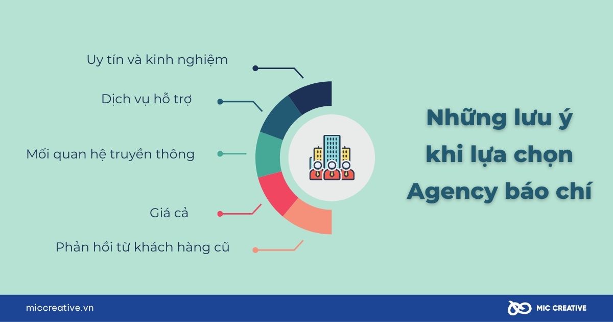 Những lưu ý khi lựa chọn Agency báo chí