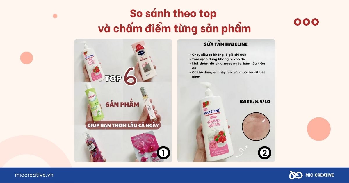 So sánh theo top và chấm điểm từng sản phẩm