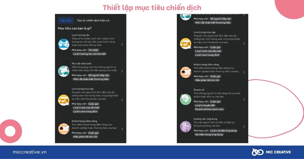 Thiết lập mục tiêu Chiến dịch