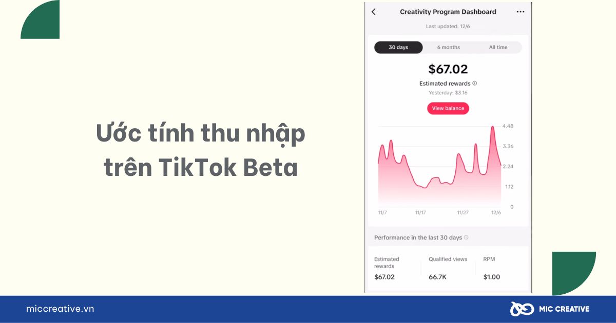 Ước tính thu nhập trên TikTok Beta