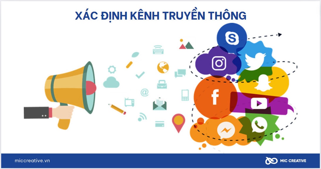 Hoạch định chiến lược PR là gì? Áp dụng ngay trong 09 bước xac dinh kenh truyen thong