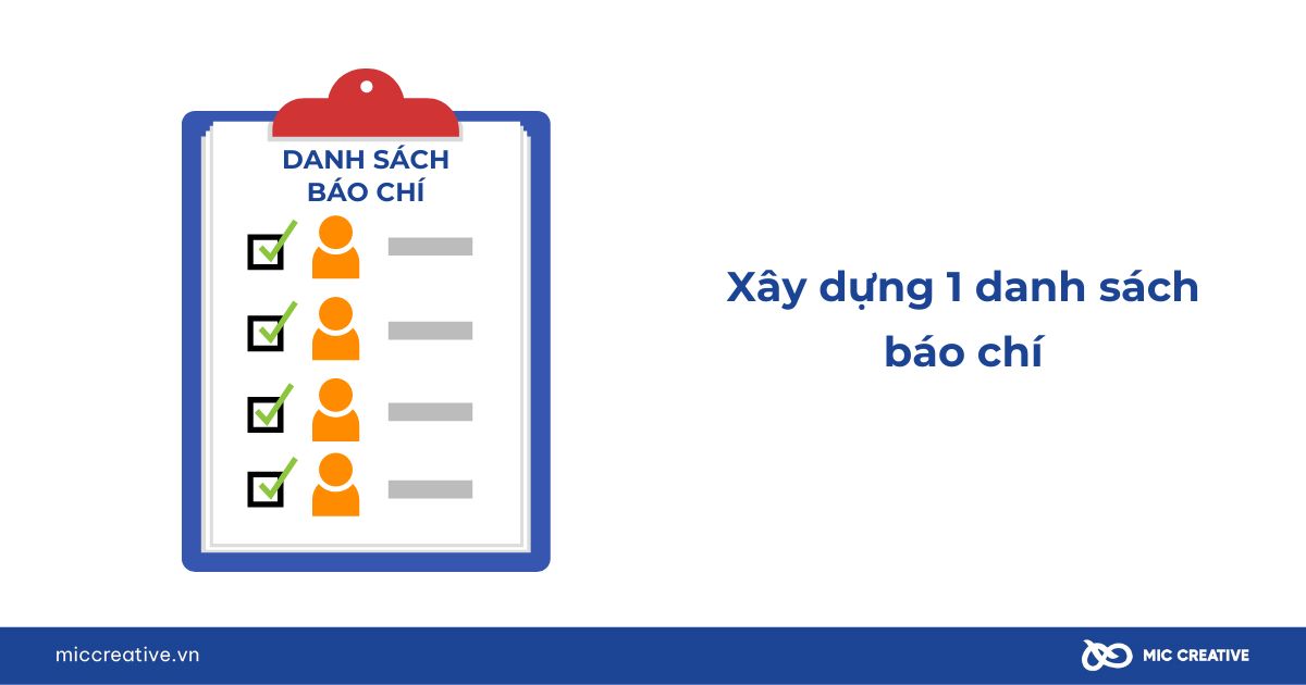 Xây dựng 1 danh sách báo chí