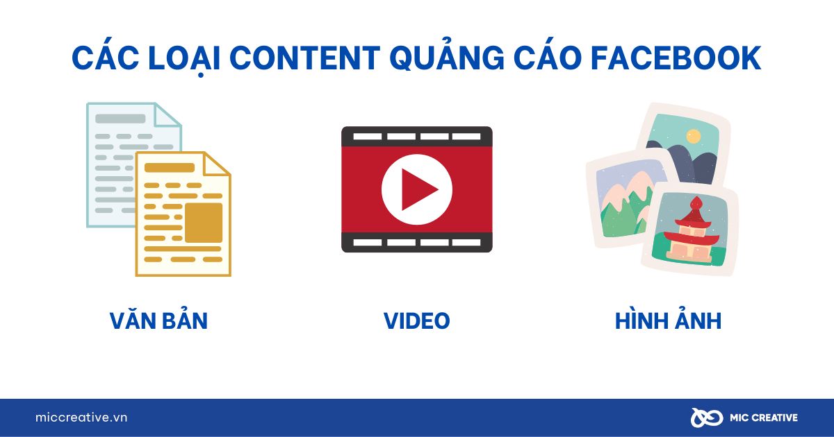 Các loại Content quảng cáo Facebook