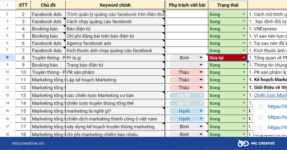 Xây dựng cây nội dung bám sát với sản phẩm, dịch vụ