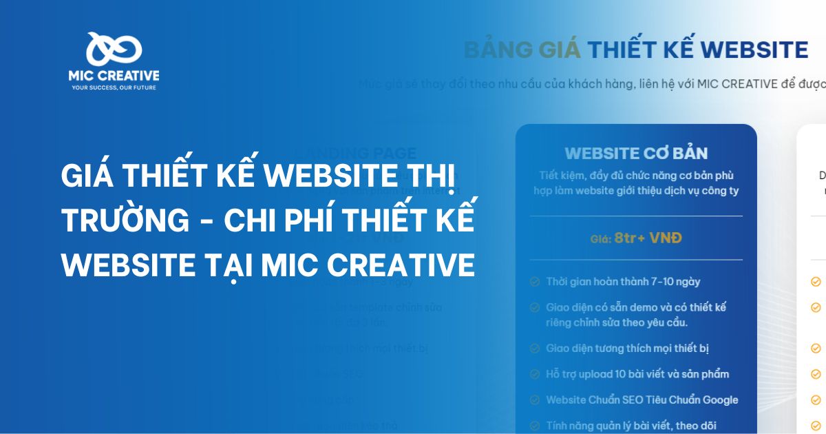 Giá thiết kế Website thị trường - Chi phí thiết kế Website tại MIC Creative