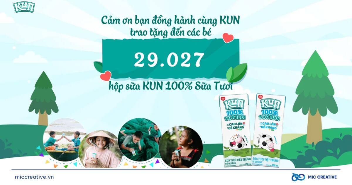 Hàng trăm nghìn bài đăng của người dùng có gắn hashtag #suaKUNchoem trên nền tảng Facebook