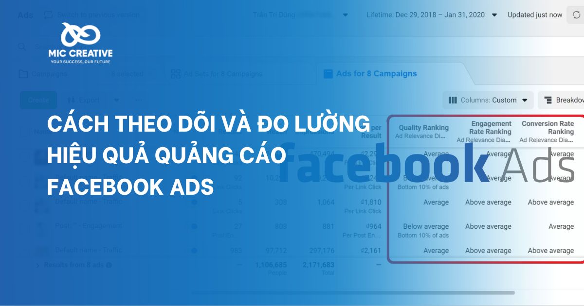 Cách theo dõi và đo lường hiệu quả quảng cáo Facebook Ads