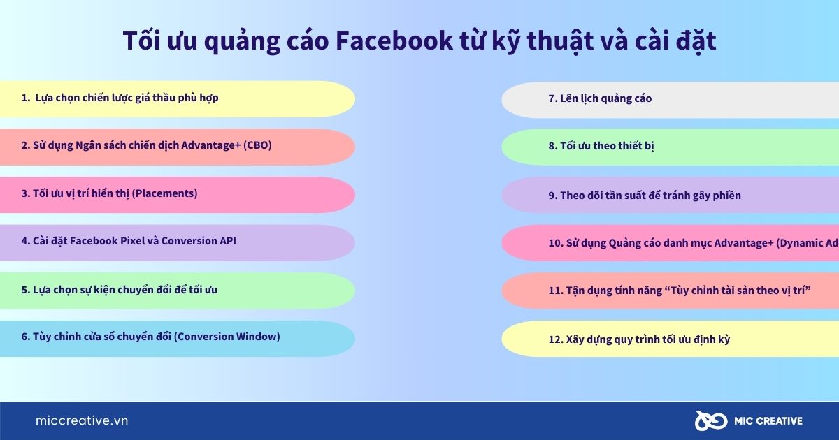 Tối ưu quảng cáo Facebook từ kỹ thuật và cài đặt