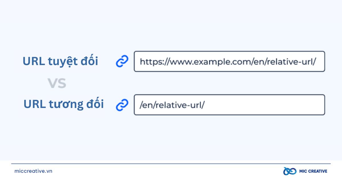URL tương đối và URL tuyệt đối