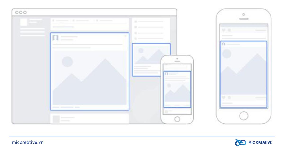 Vị trí hiển thị quảng cáo Facebook Ads