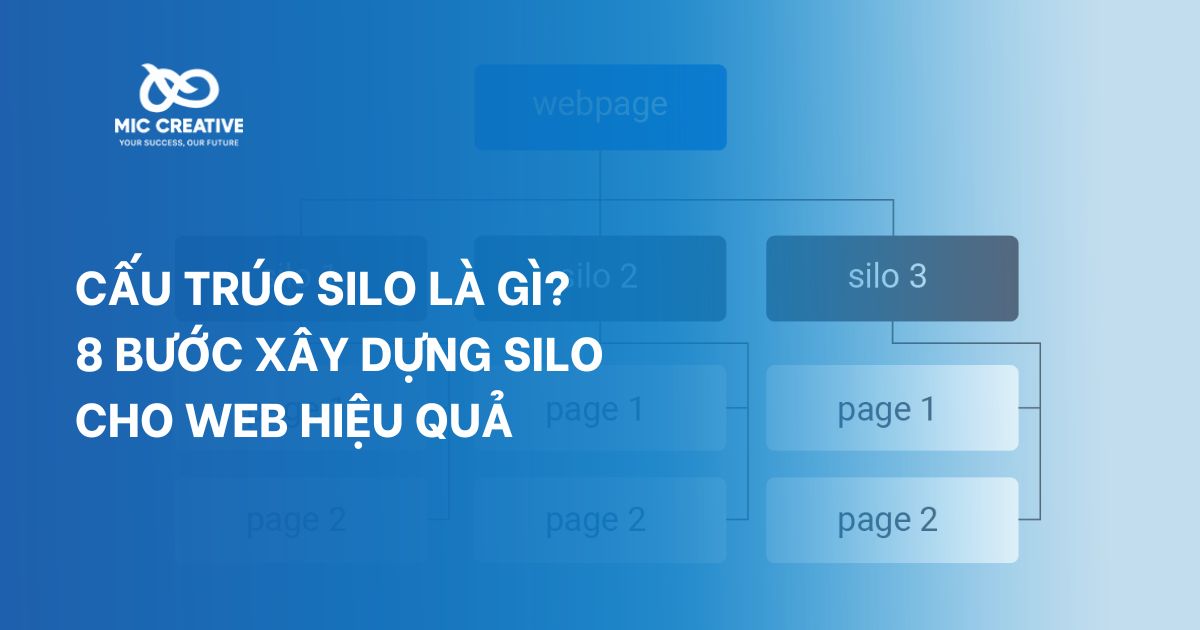 Cấu trúc Silo là gì? 8 bước xây dựng Silo cho web hiệu quả